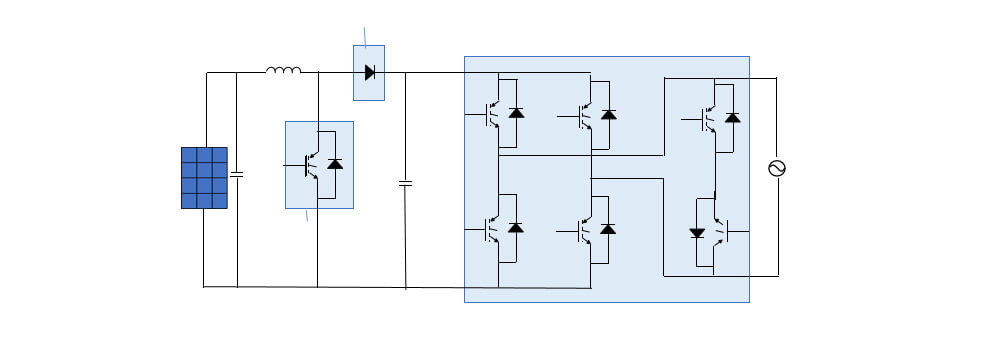 Application solution,Green energy,Industrial control automation,Power Supply,Smart Home,Security and Protection,Instruments and Apparatuses,Signal communication and Frequently Asked Questions