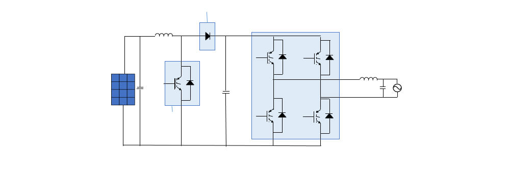 Application solution,Green energy,Industrial control automation,Power Supply,Smart Home,Security and Protection,Instruments and Apparatuses,Signal communication and Frequently Asked Questions