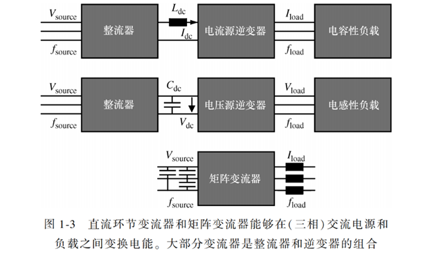 igbt transistor blog 4