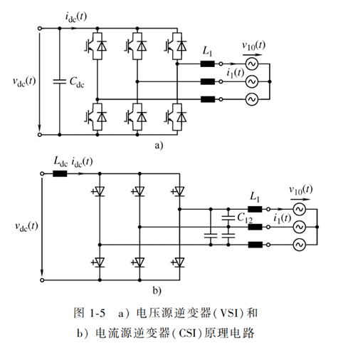 igbt transistor blog 3